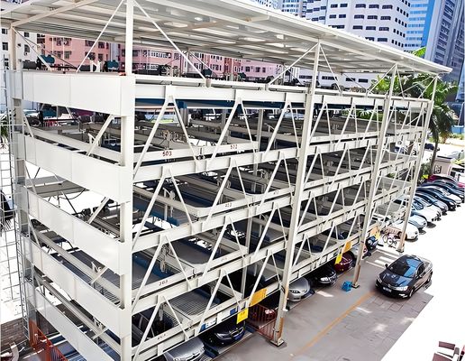 Automatisch parkeergaragesysteem met zes verdiepingen