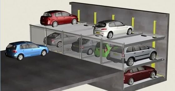 1700 kg Parkeeroplossingen voor laadputten